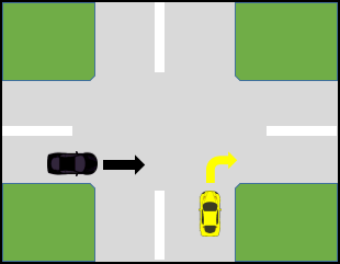 آزمون آنلاین آیین نامه راهنمایی و رانندگی - علائم راهنمایی و رانندگی