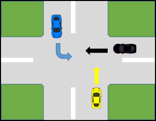 آزمون آنلاین آیین نامه راهنمایی و رانندگی - علائم راهنمایی و رانندگی