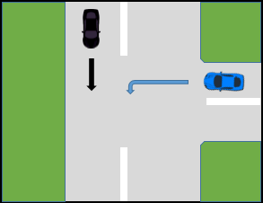 آزمون آنلاین آیین نامه راهنمایی و رانندگی - علائم راهنمایی و رانندگی