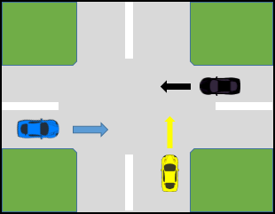 آزمون آنلاین آیین نامه راهنمایی و رانندگی - علائم راهنمایی و رانندگی