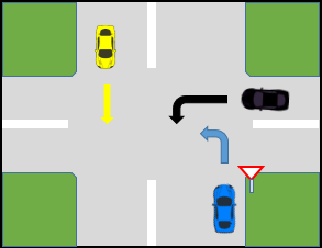 آزمون آنلاین آیین نامه راهنمایی و رانندگی - علائم راهنمایی و رانندگی