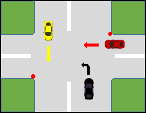 آزمون آنلاین آیین نامه راهنمایی و رانندگی - علائم راهنمایی و رانندگی